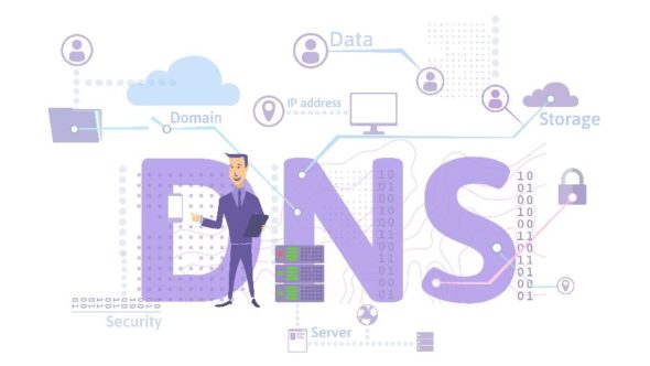 Configurando DNS DINÂMICO