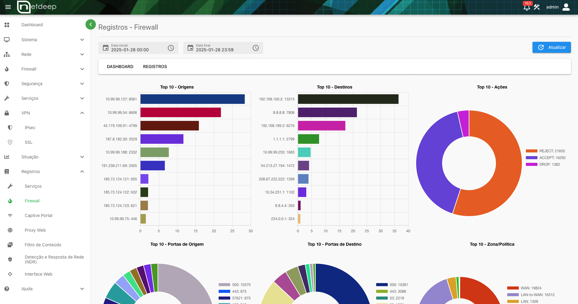 https://netdeep.com.br/novo/wp-content/uploads/2025/01/Xnip2025-01-28_11-24-08.jpg