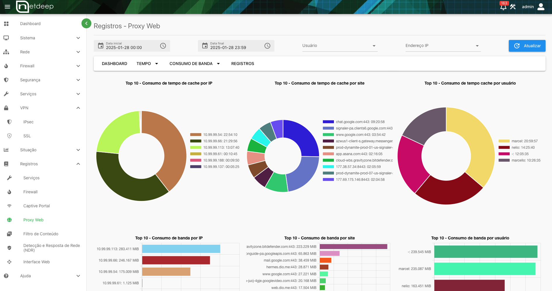 https://netdeep.com.br/novo/wp-content/uploads/2025/01/Xnip2025-01-28_11-28-24.jpg